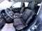 2015 Mazda Mazda CX-5 Sport